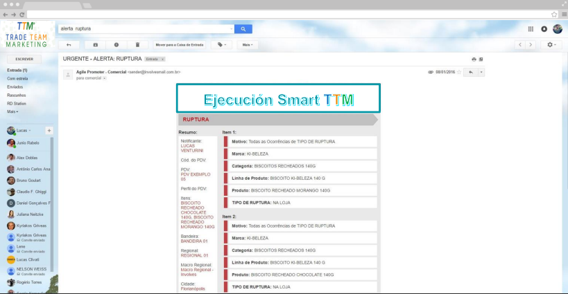 INDICADORES EN TIEMPO REAL